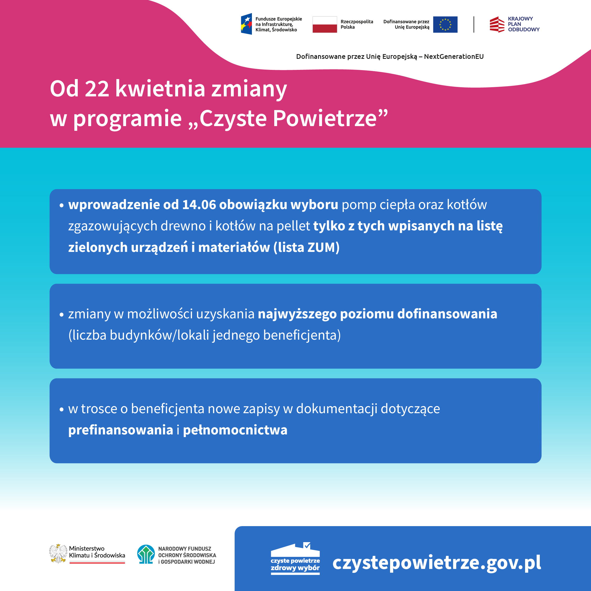 Od 22 kwietnia nowe zasady w programie Czyste Powietrze